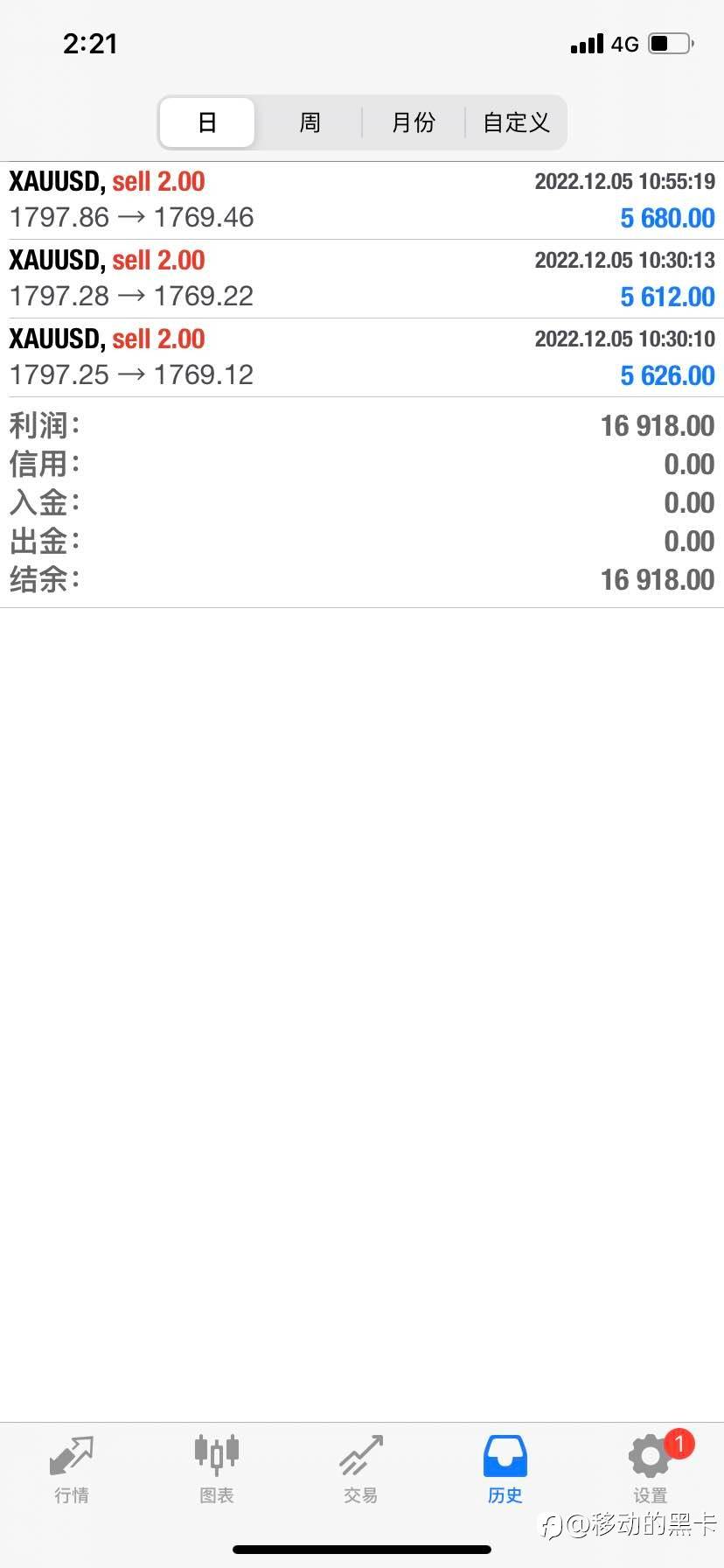 feed-image-0