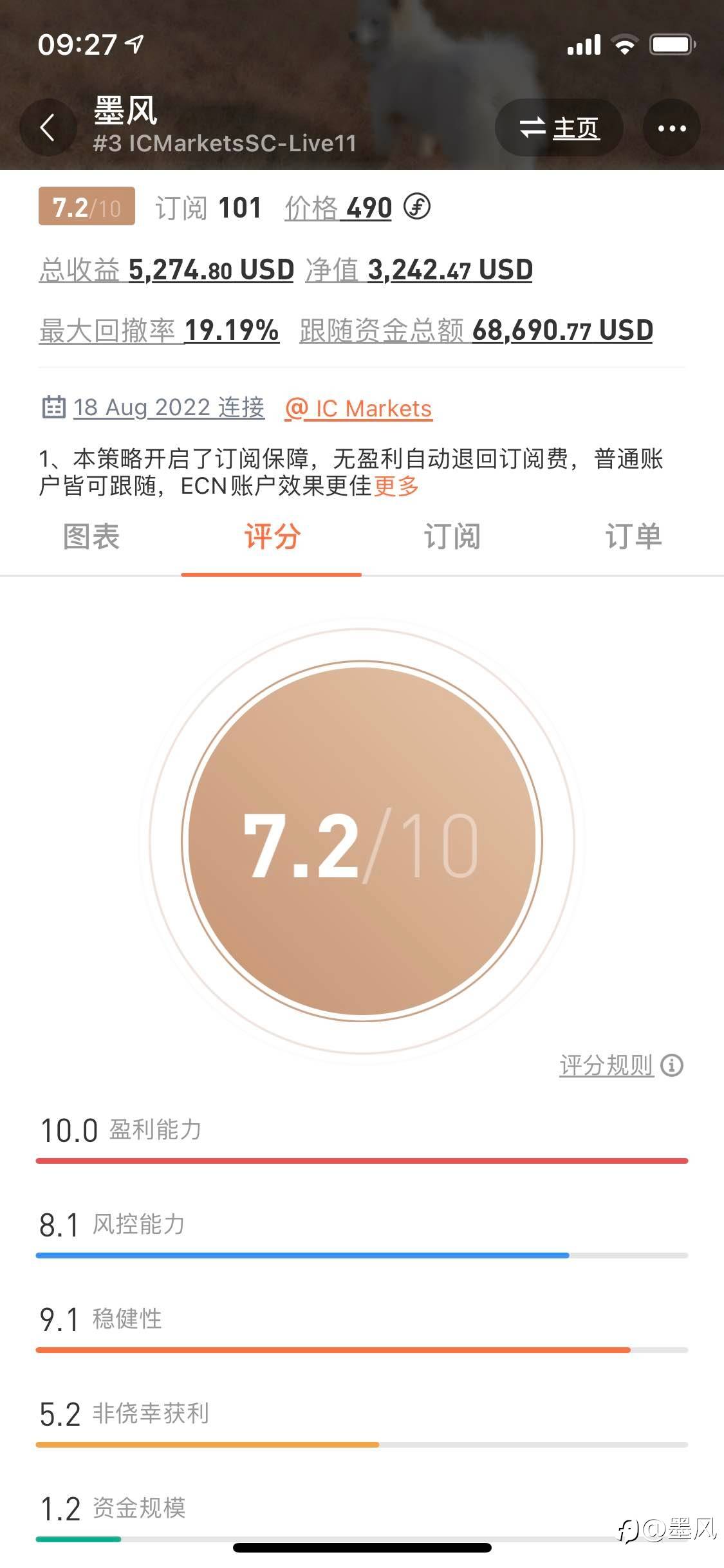feed-image-1