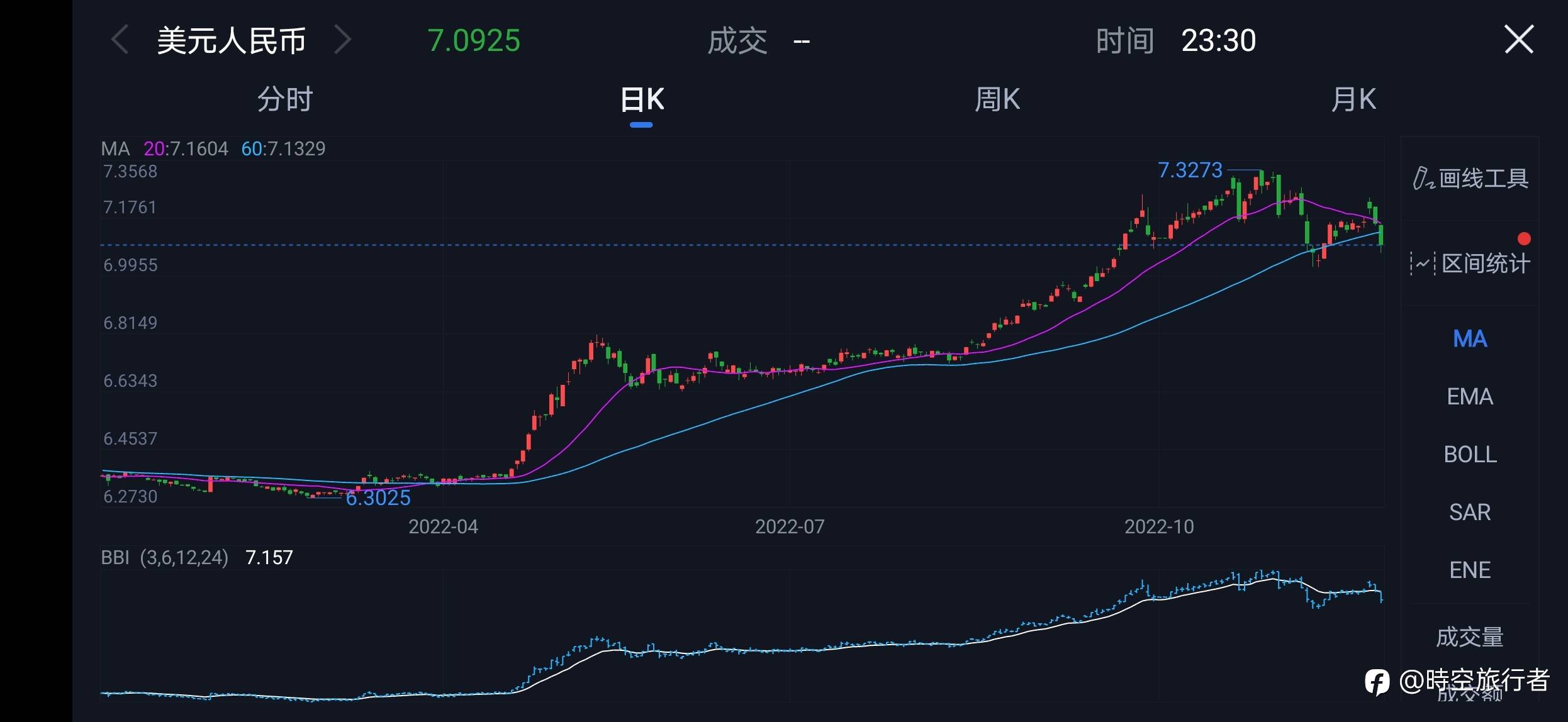 十二月。