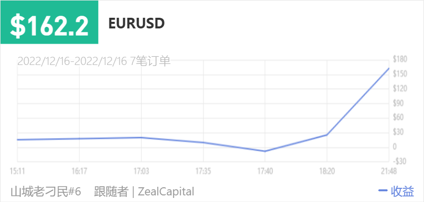 149500