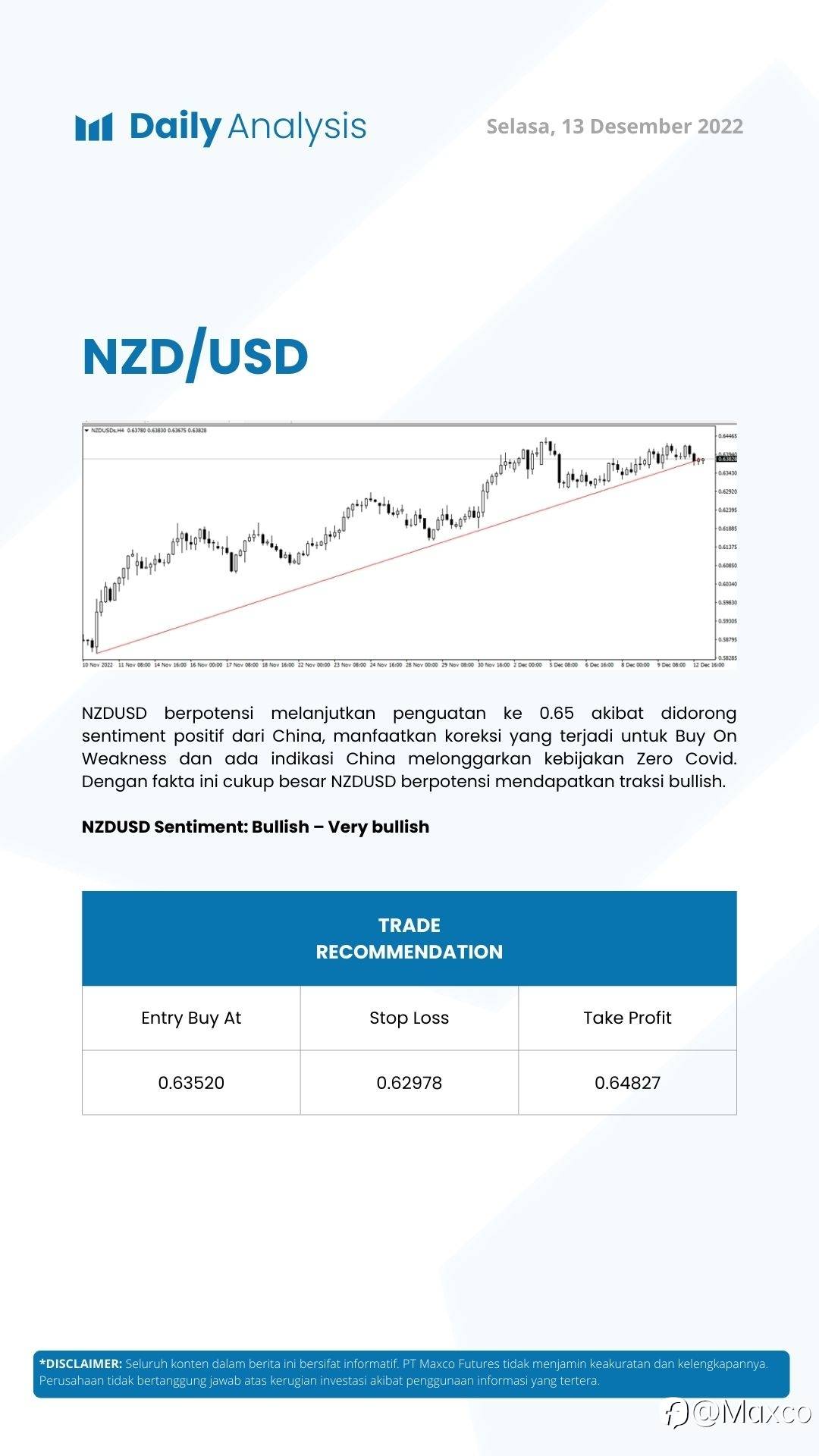 Daily Analysis 13/12