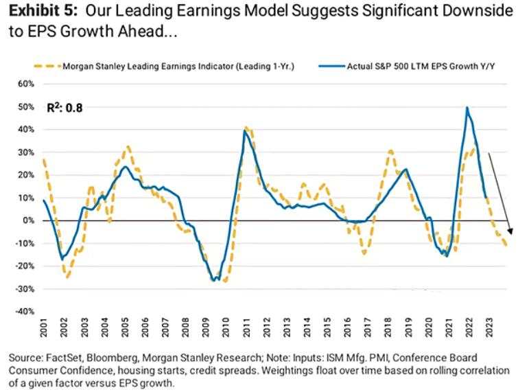 Will Santa Claus save Gold from bearish prospects?