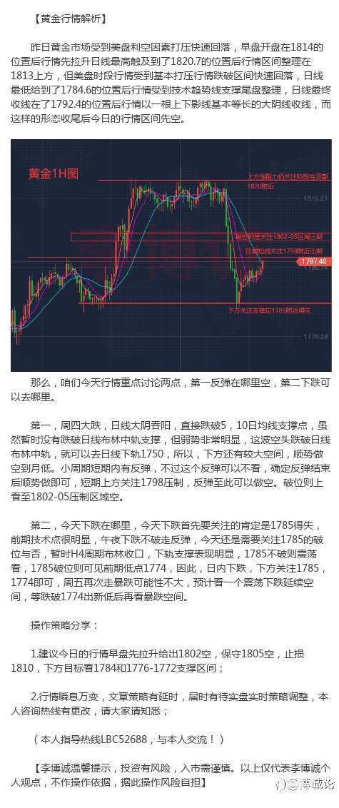 李博诚：黄金大起大落 你的仓位还好么？今日走势分析