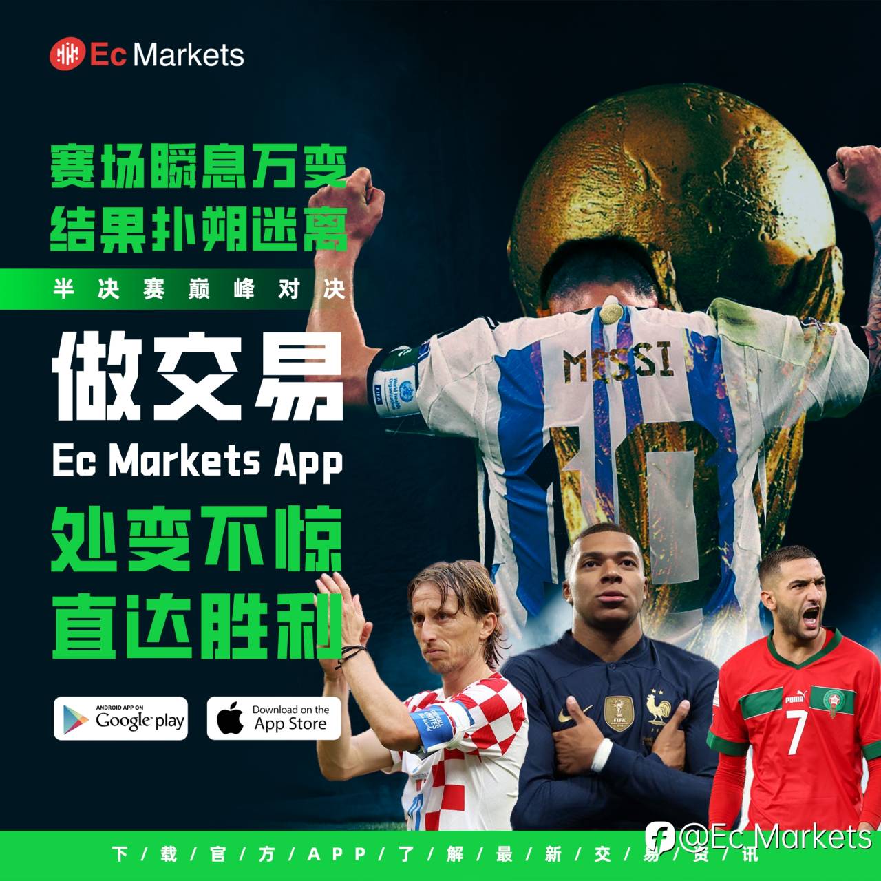 Ec Markets APP已正式上线!