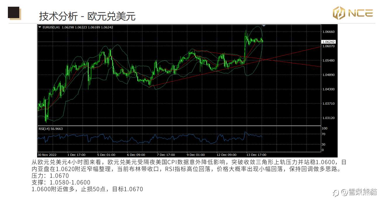 14/12NCE日报