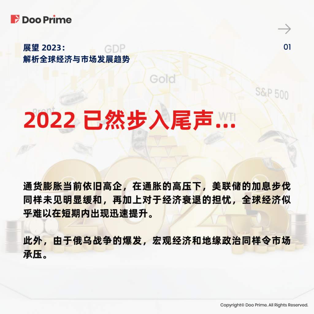 实用教程 | 展望 2023：解析全球经济与市场发展趋势