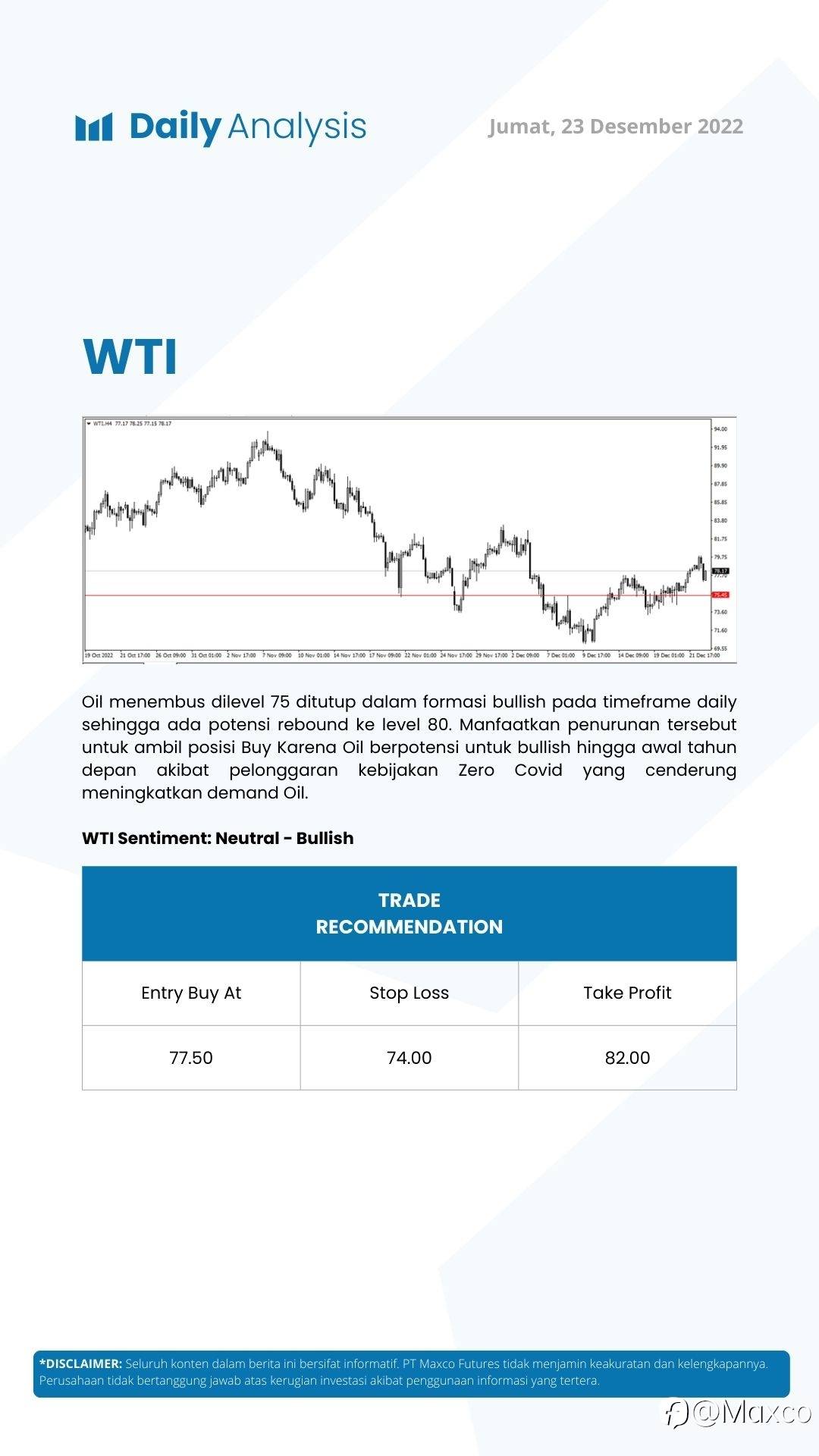 Daily Analysis 23/12
