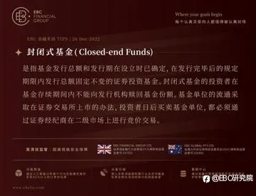 EBC环球焦点｜近期市场因圣诞交投清淡，美国通胀进一步降温