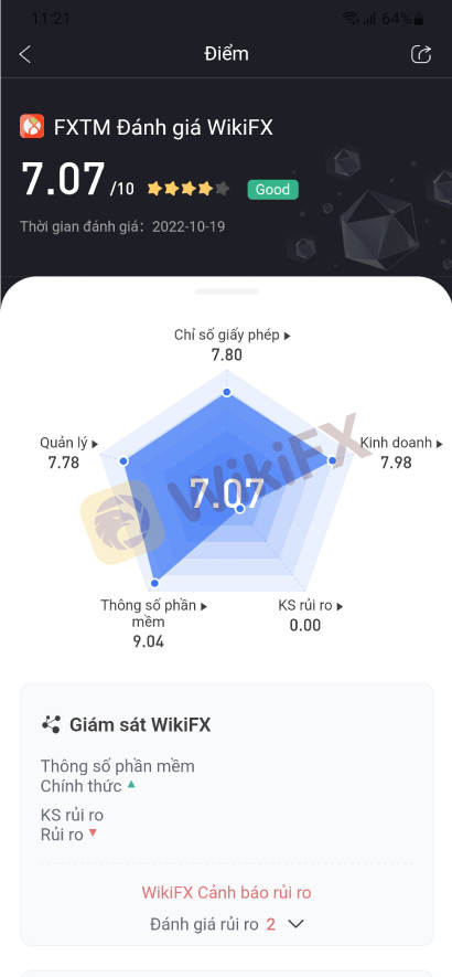 Top sàn Forex có mức Spread chênh lệch thấp dành cho người mới