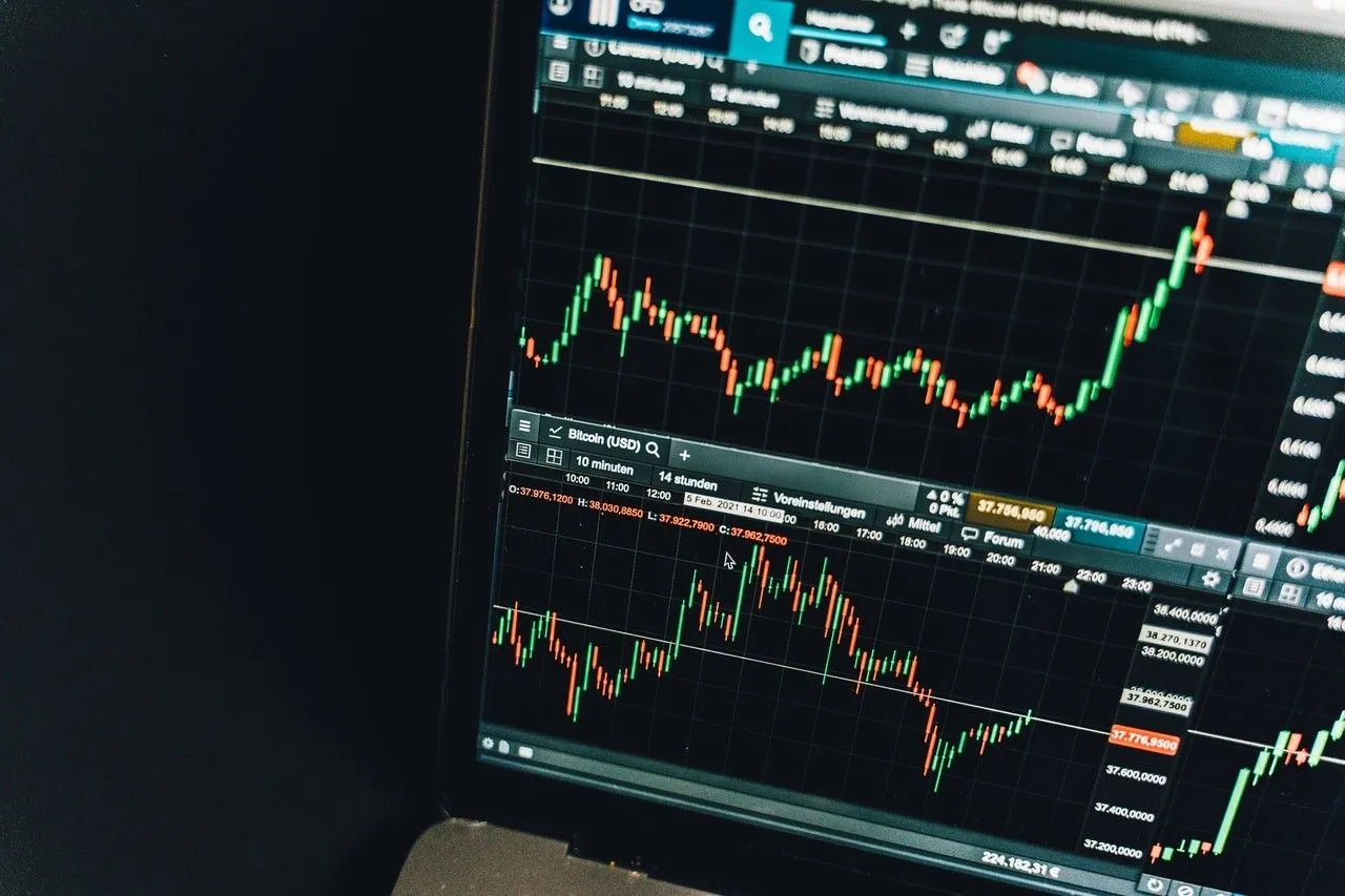 Một Số Mô Hình Uptrend Phổ Biến
