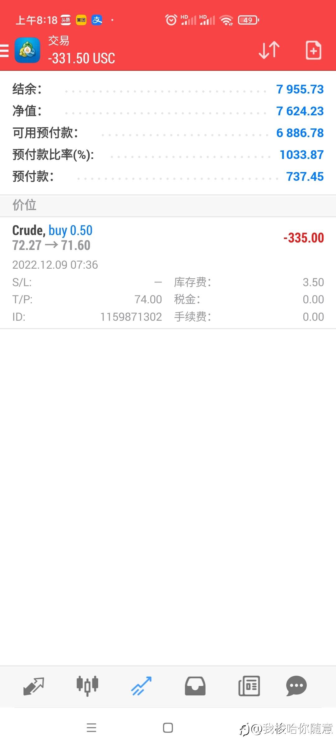 早安？