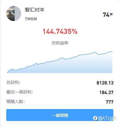 分享一个社区跟单