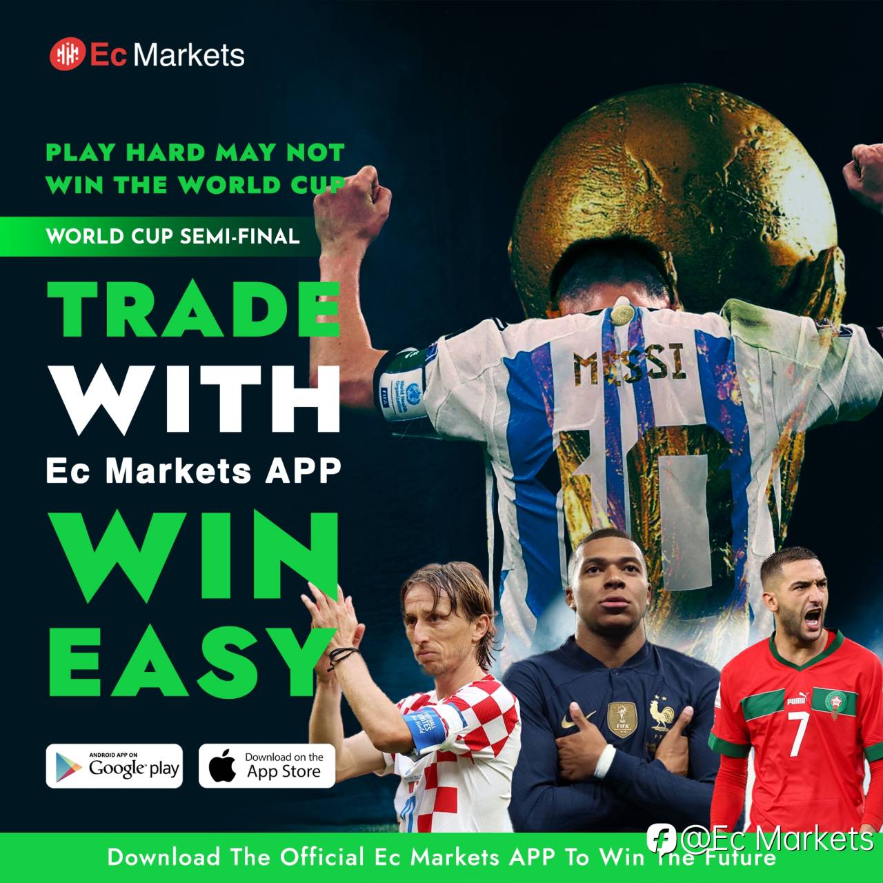 Ec Markets APP已正式上线!