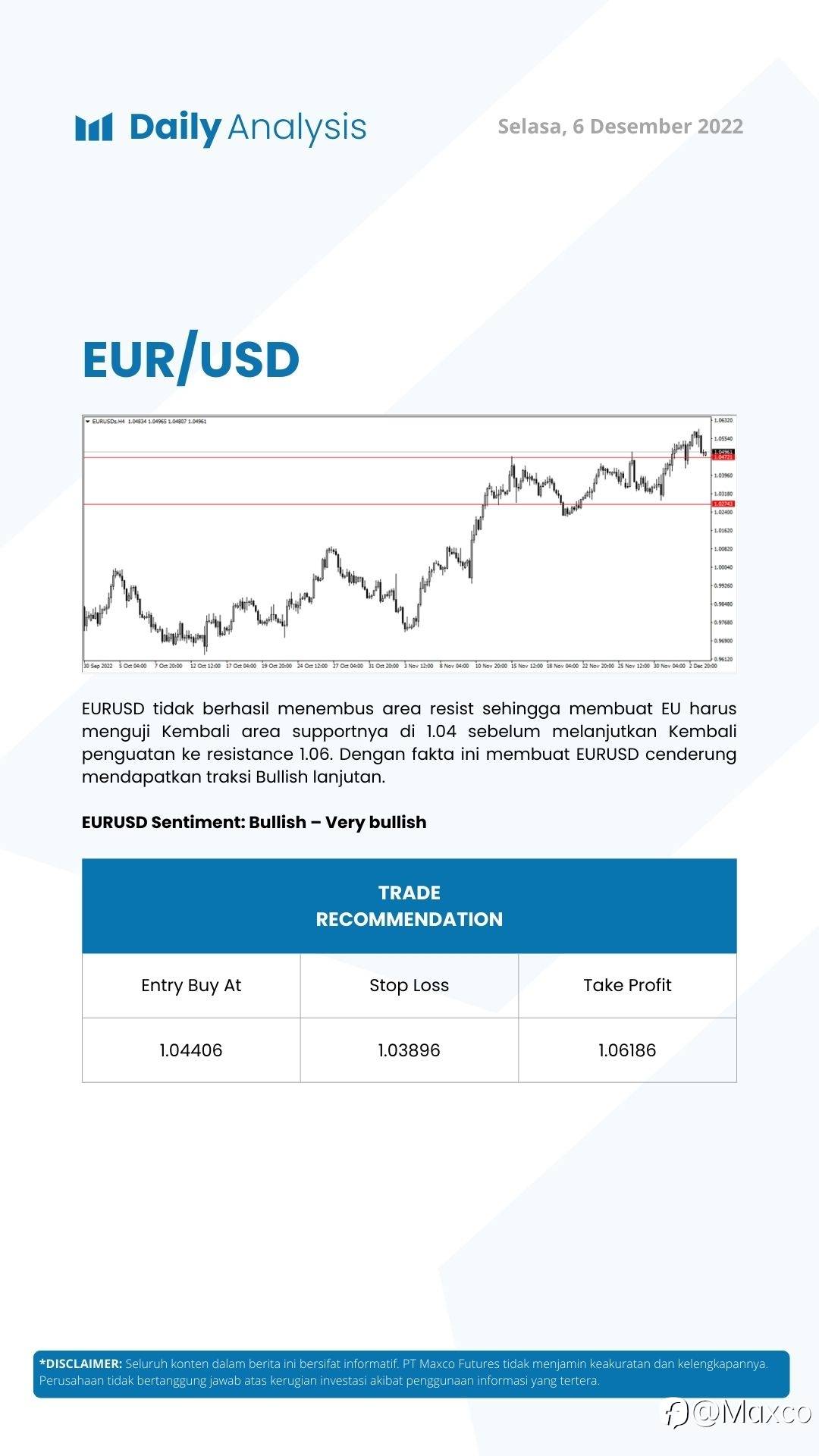 Daily Analysis 6/12