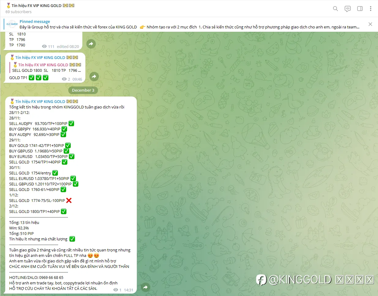 feed image