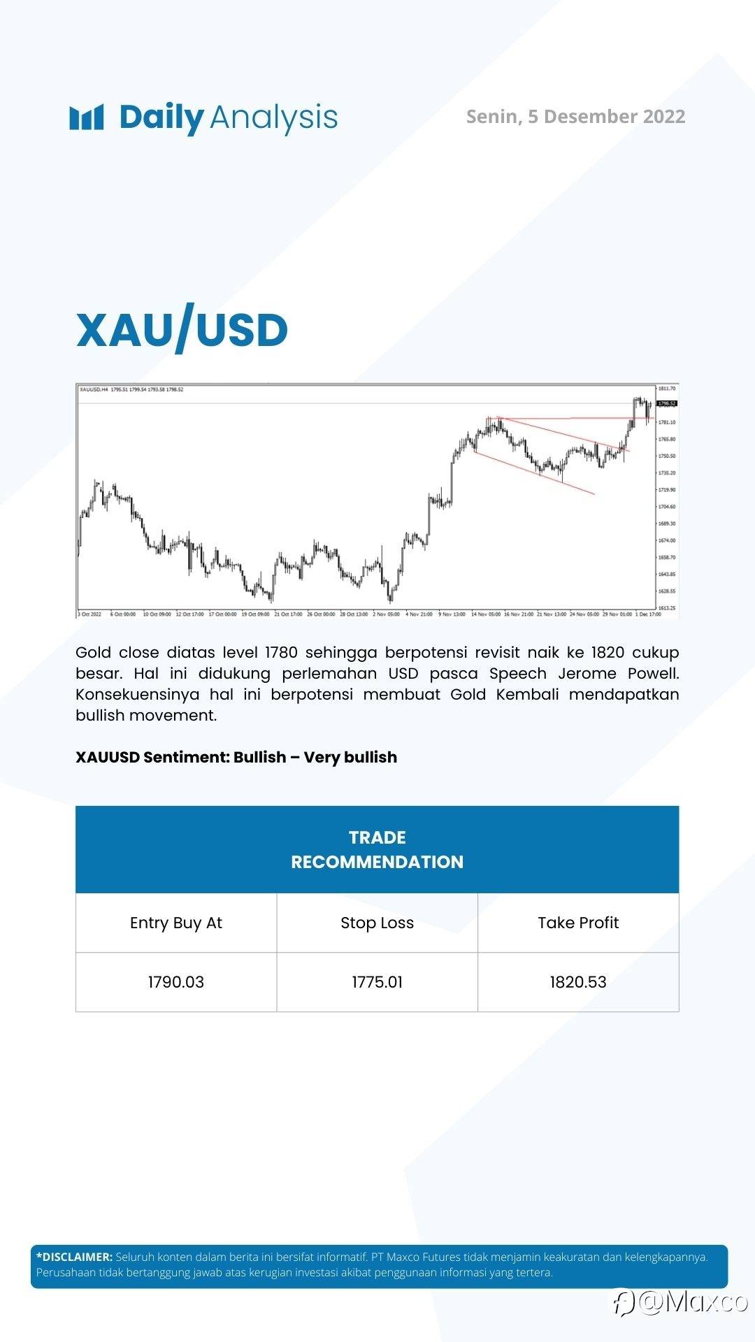 Daily Analysis (5/12)