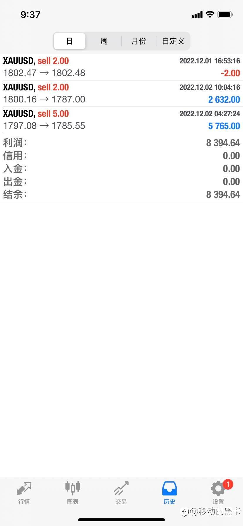 feed-image-0