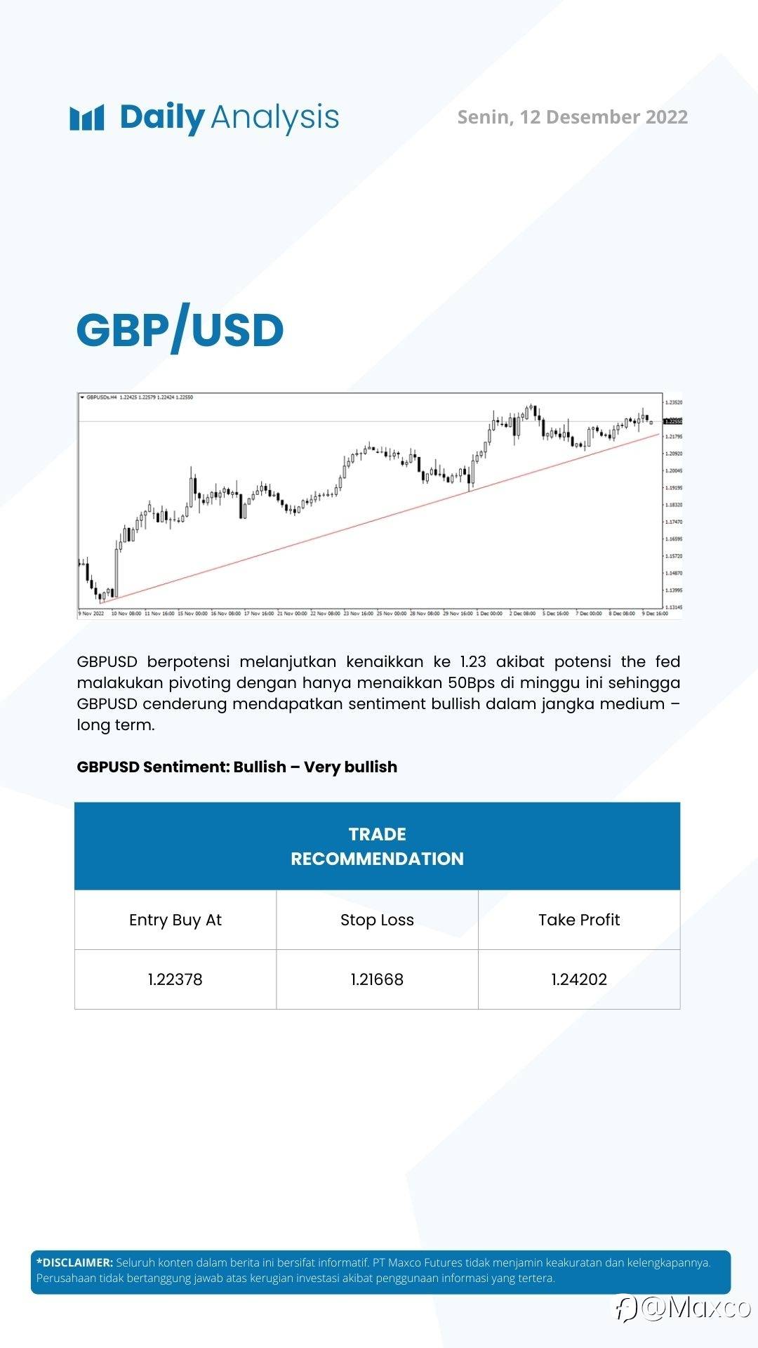 Daily Analysis 12/12