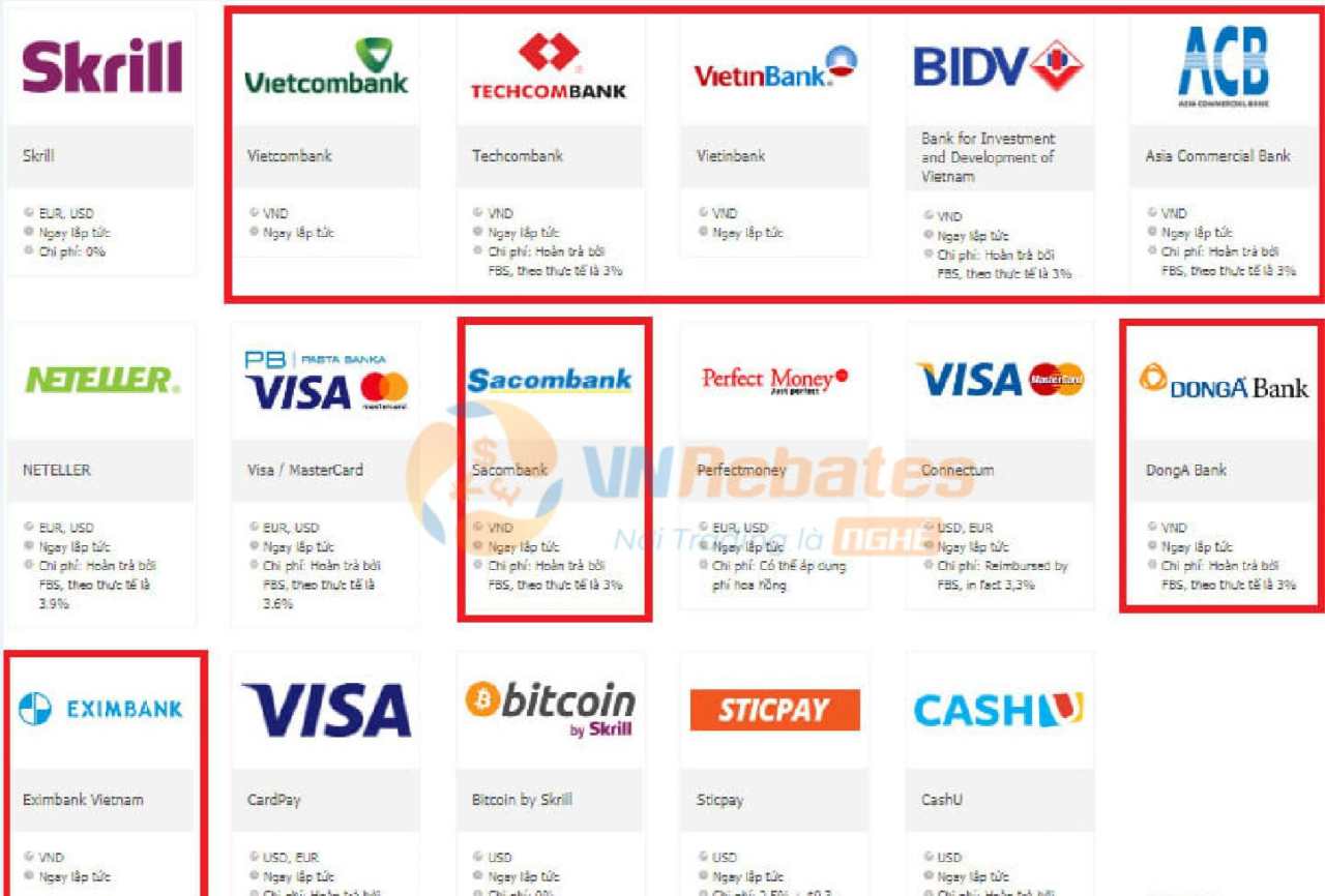 Top 6 Sàn Forex Rút Tiền Nhanh Nhất Hiện Nay 2023