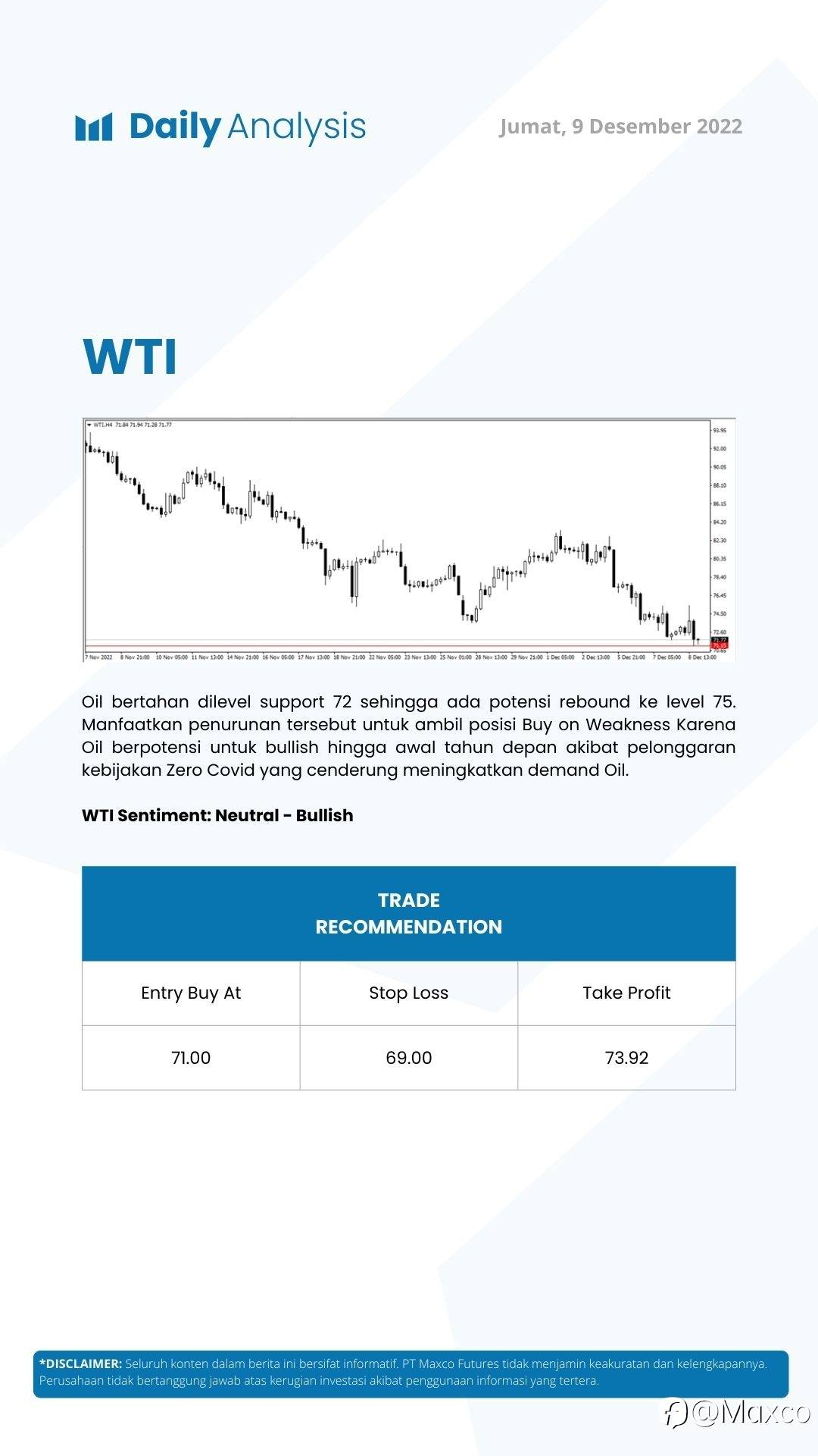 Daily Analysis 9/12