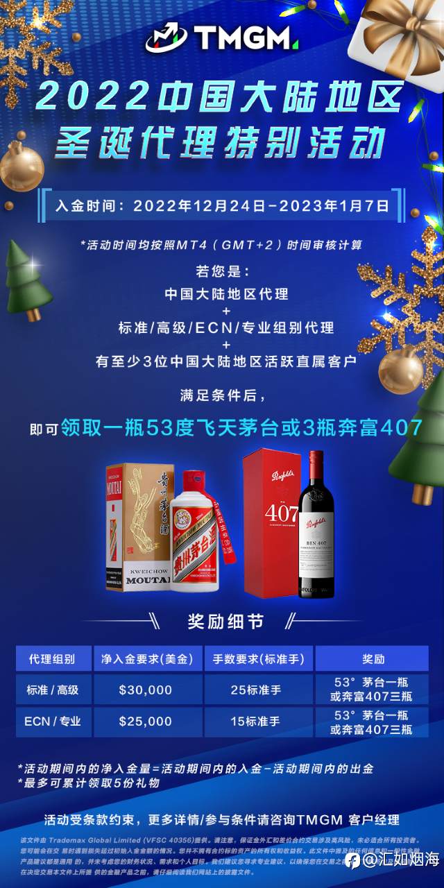 据CME“美联储观察”：美联储明年2月加...from 汇如烟海- Followme