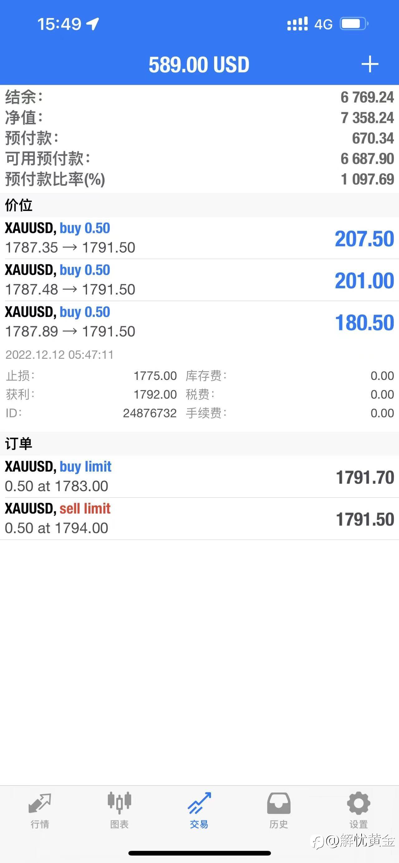 手动先来一波
