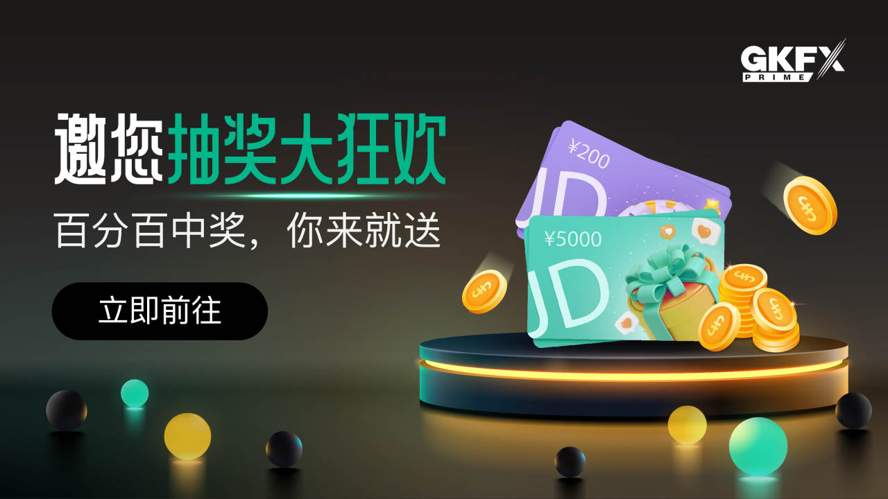 抽奖 奖励 活动 用户 私信 联系