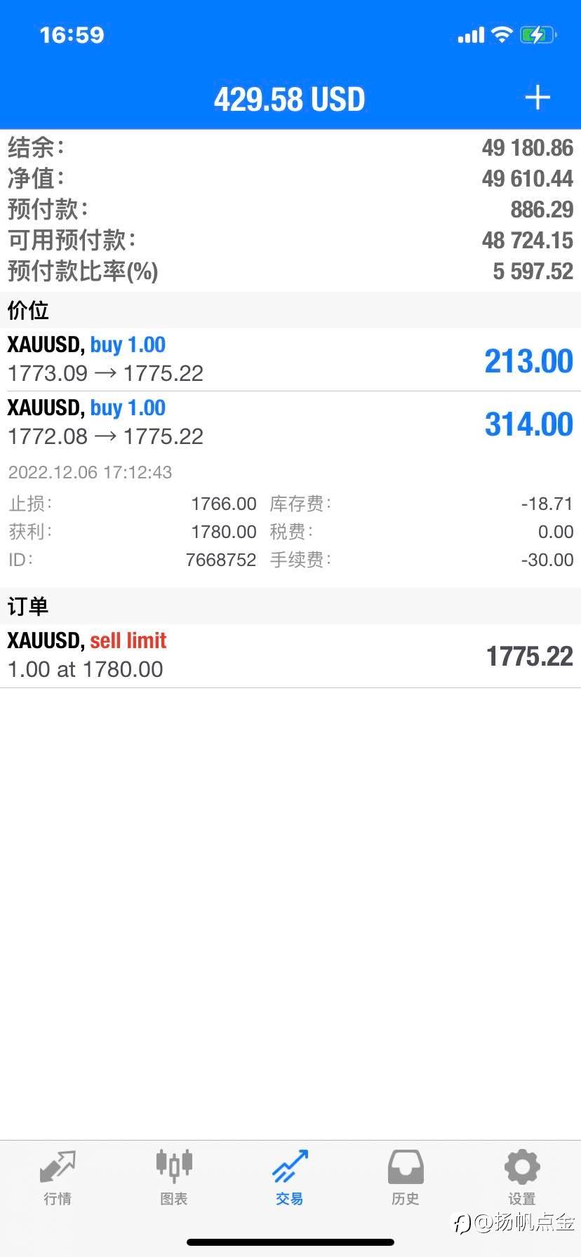 现货黄金交易