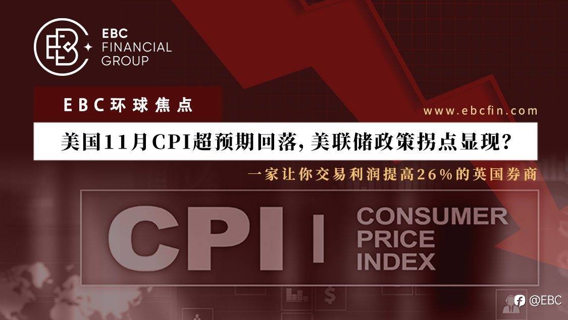 EBC环球焦点丨美国11月CPI超预期回落，美联储政策拐点显现？