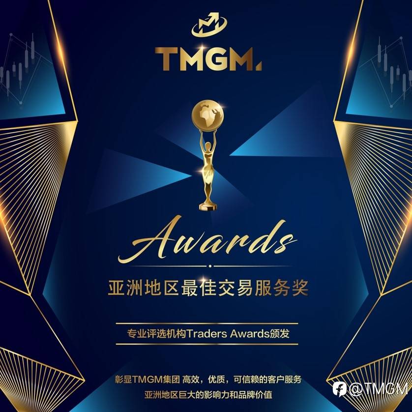 2022闪光回顾！2023，TMGM与您共生互惠！