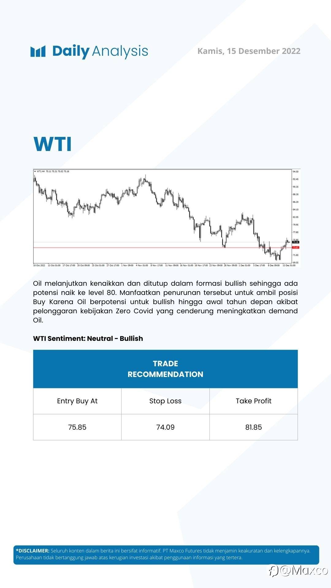 Daily Analysis 15/12