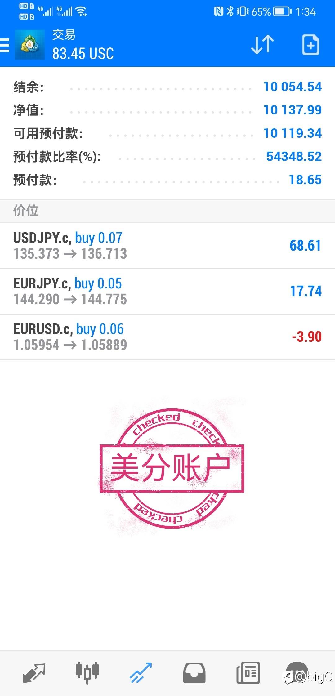 交易是场“极简游戏”
