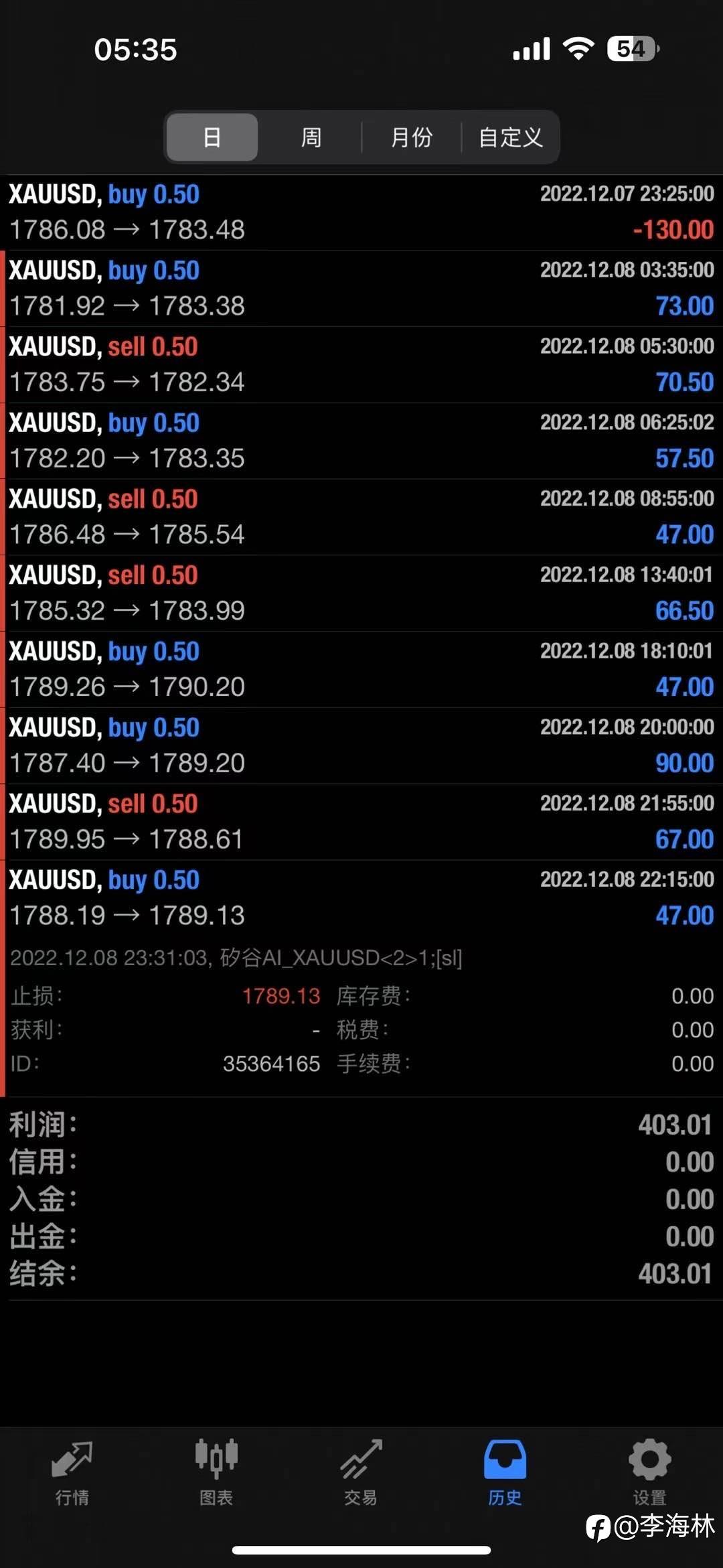 feed-image-0