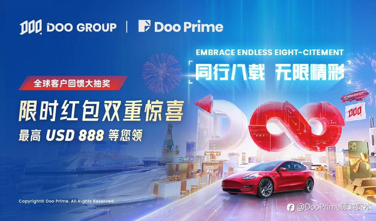 精彩活动 | 全球客户回馈大抽奖：限时红包双重惊喜，最高 USD 888 等您领