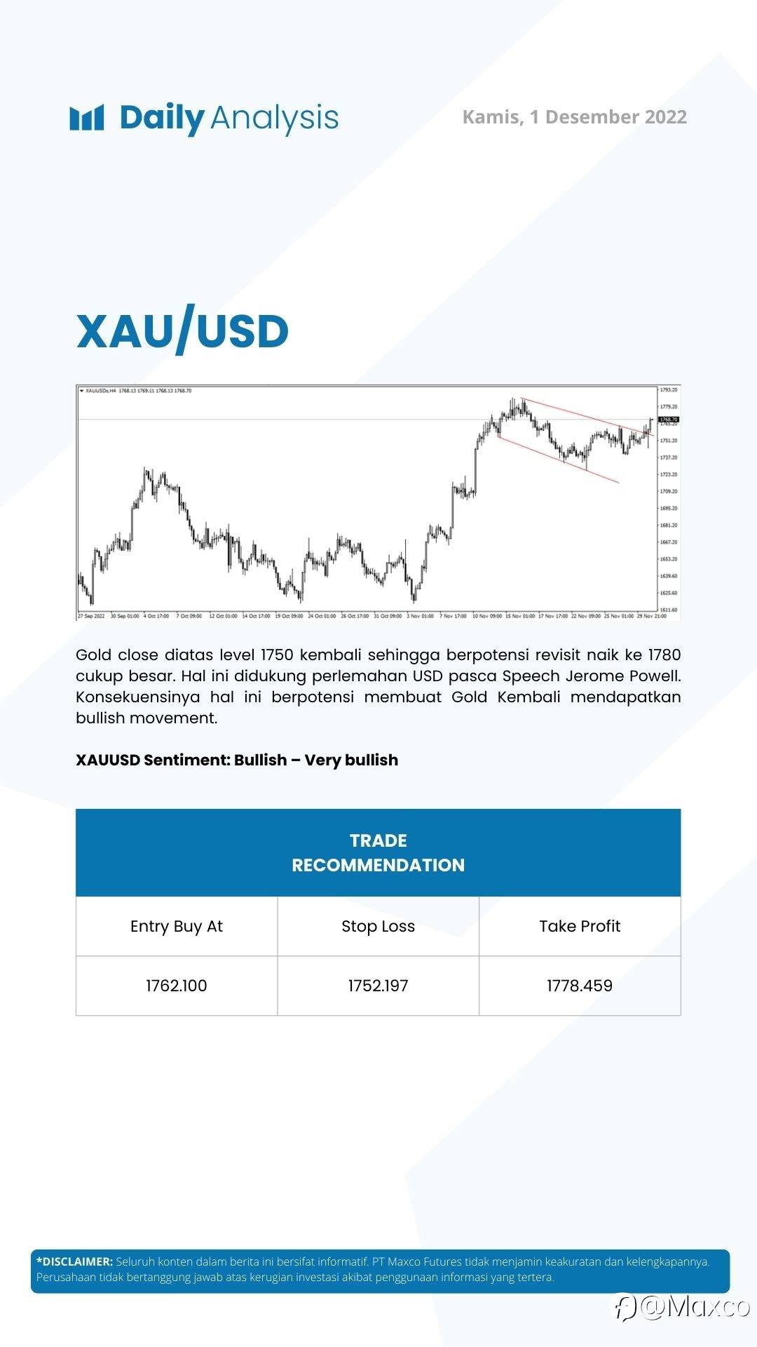 Daily Analysis (01/12)