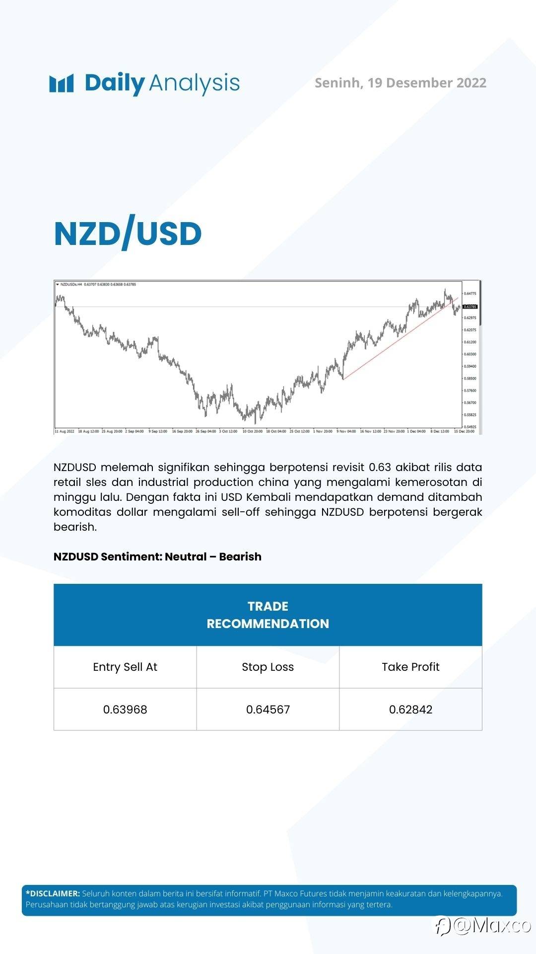Daily Analysis 19/12