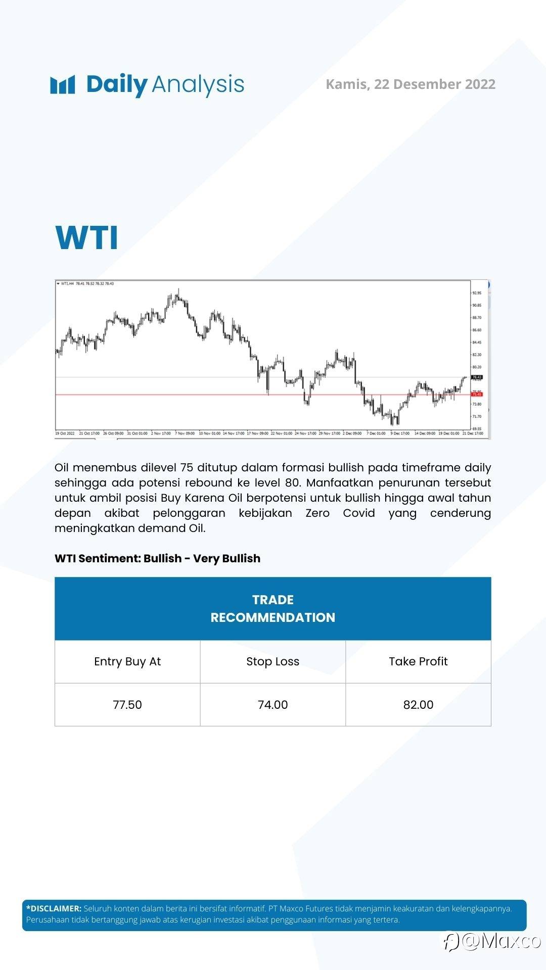Daily Analysis 22/12