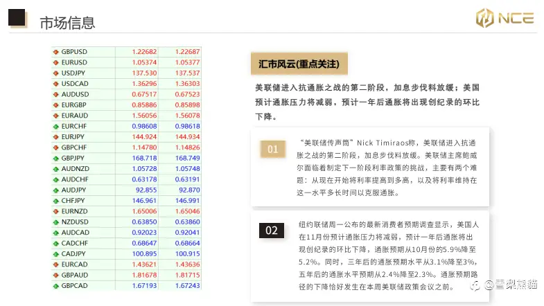 13/12NCE 日报