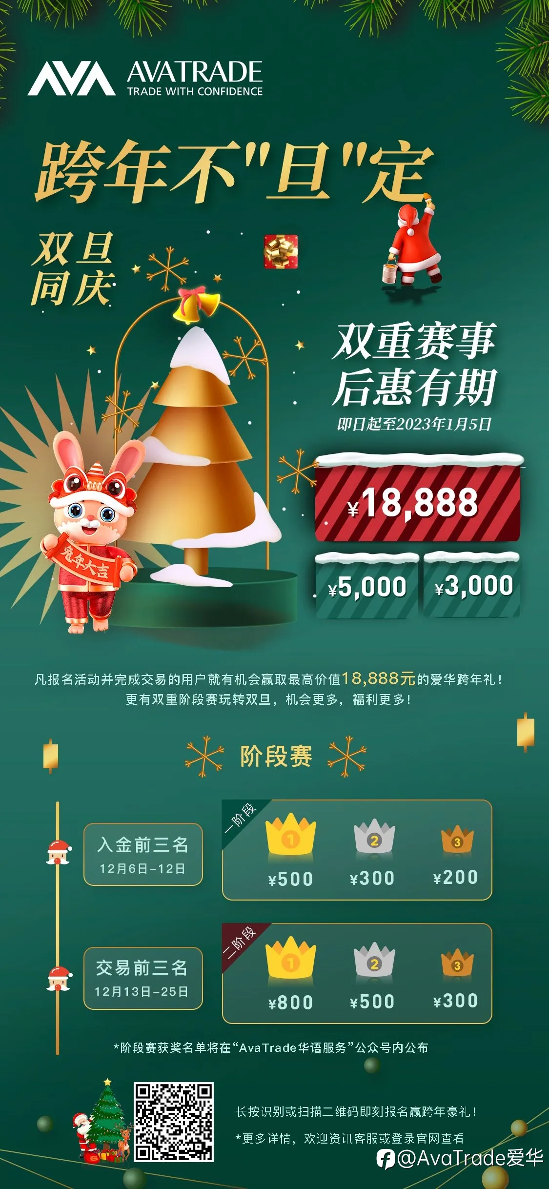 当圣诞遇上元旦，这个跨年不“旦”定！