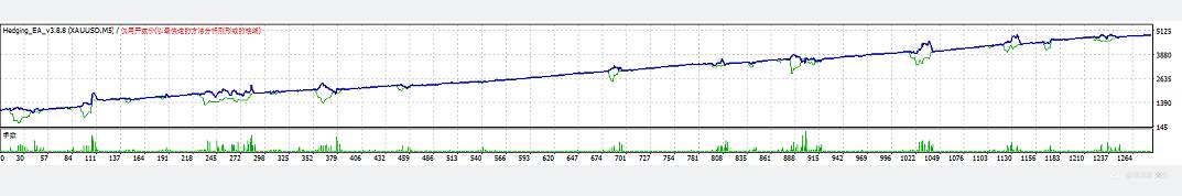 feed-image-0
