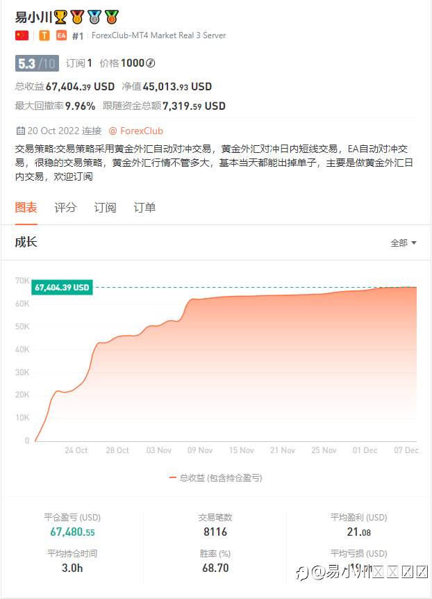 外汇投资可以说是一场心理战，心态的把握对最终投资交易的结果尤为重要