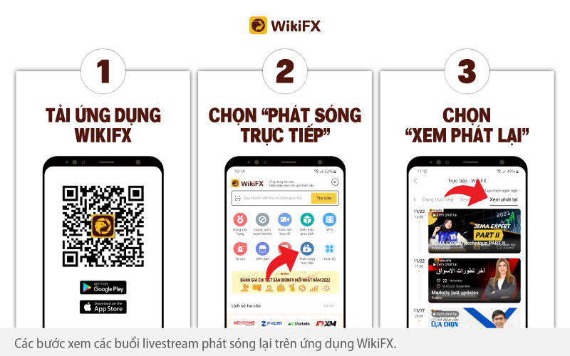 Những điều Trader nên nắm rõ khi xem Livestream Trading