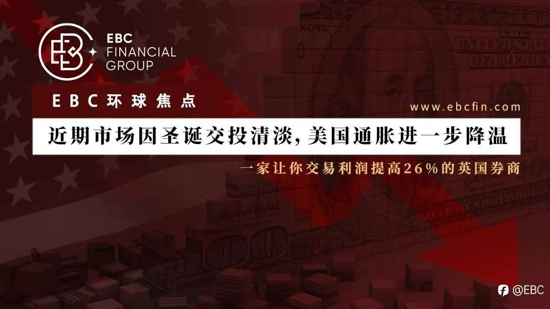 EBC环球焦点｜近期市场因圣诞交投清淡，美国通胀进一步降温