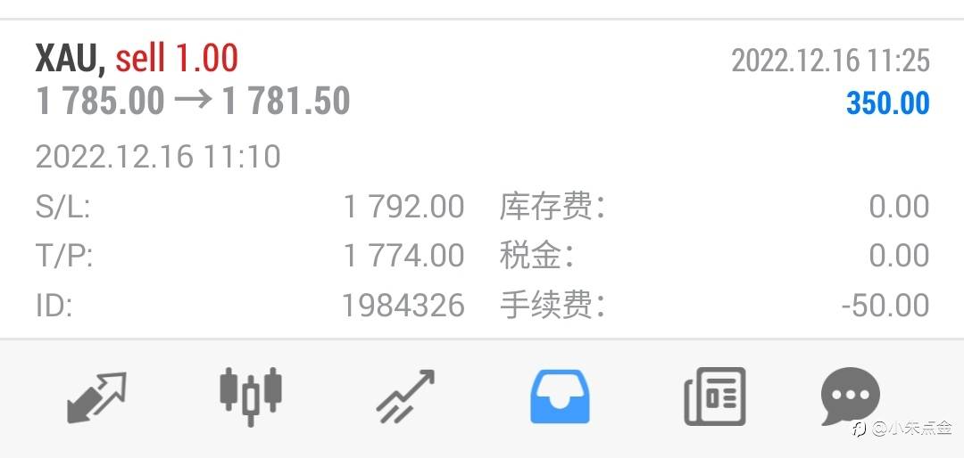 feed image