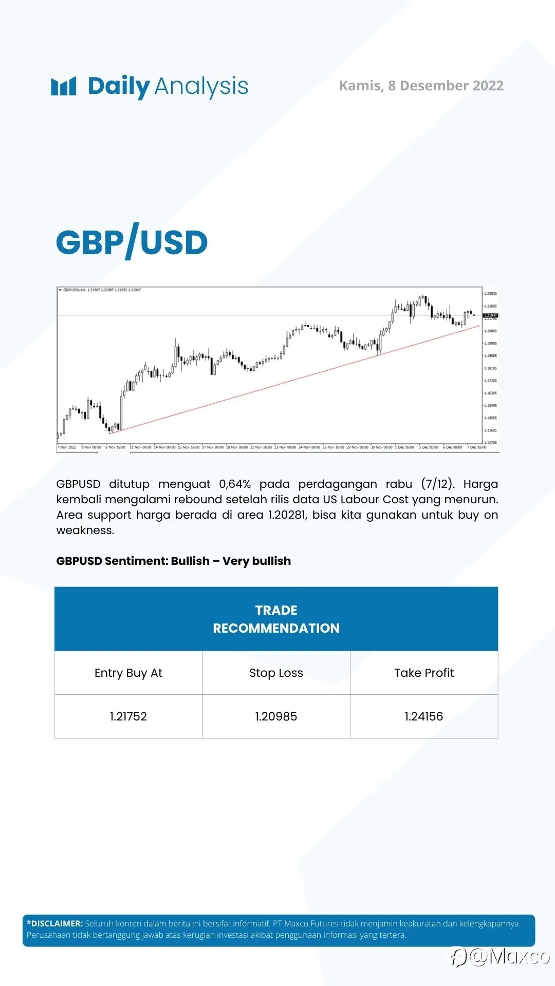 Daily Analysis 8/12
