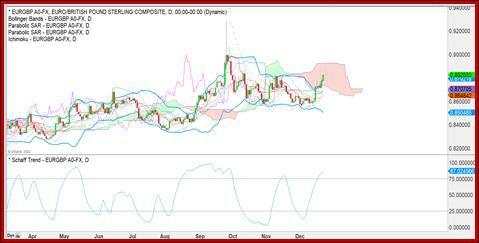 The consumer believes inflation is coming down, but is this really true?