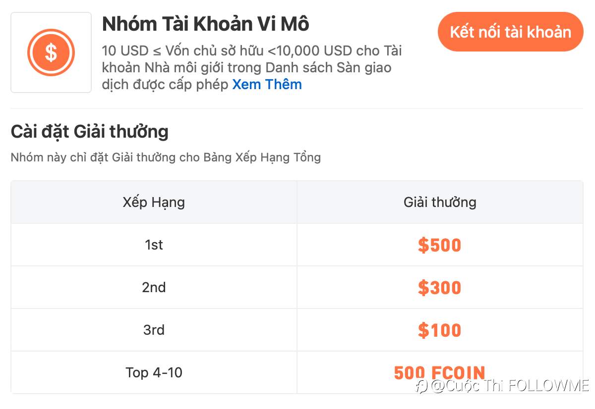 Tin Tức Cuộc Thi | Thời Gian Thi Đấu Sắp Kết Thúc!