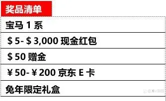 前兔似锦，＄100,000新春红包，人人可得