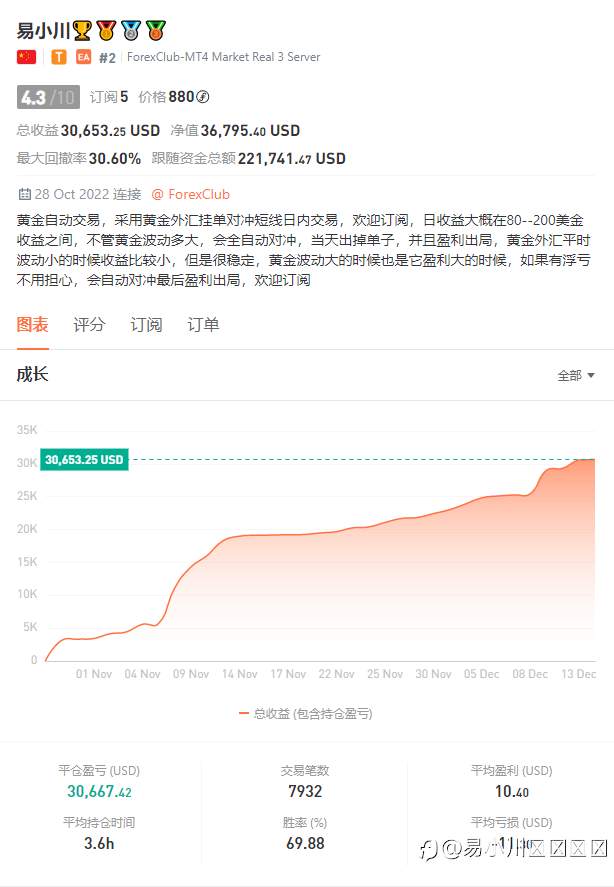 交易想要盈利靠的不是你对行情作出精准的分析，靠的是你处理风险和收益的能力，
