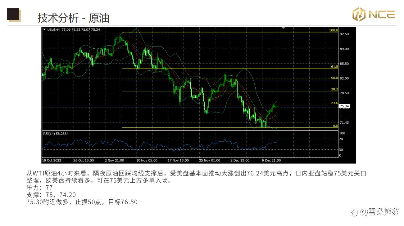 14/12NCE日报